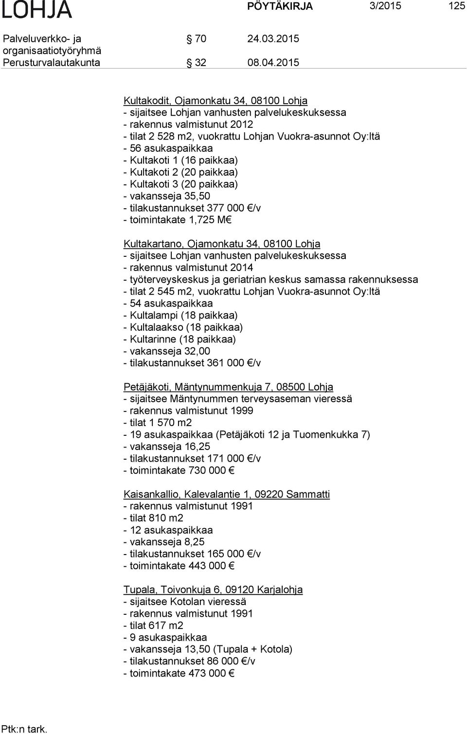 Kultakoti 1 (16 paikkaa) - Kultakoti 2 (20 paikkaa) - Kultakoti 3 (20 paikkaa) - vakansseja 35,50 - tilakustannukset 377 000 /v - toimintakate 1,725 M Kultakartano, Ojamonkatu 34, 08100 Lohja -