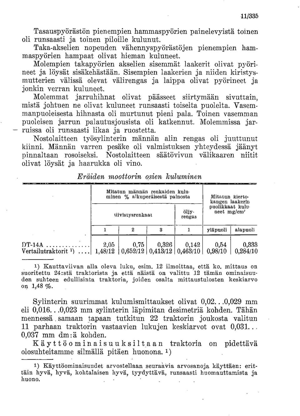 Sisempien laakerien ja niiden kiristysmutterien välissä olevat välirengas ja laippa olivat pyörineet ja jonkin verran kuluneet.