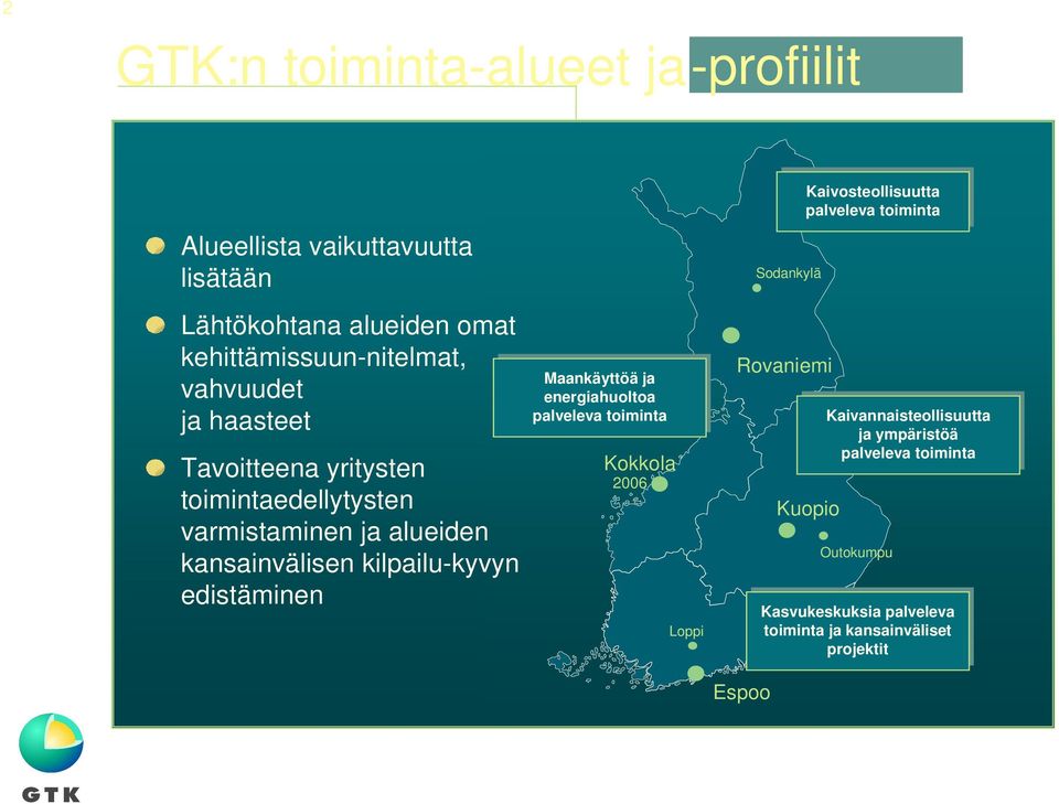 varmistaminen ja alueiden 230 Pohjois-Suomi kansainvälisen kilpailu-kyvyn 167 edistäminen Yhteensä 766 Maankäyttöä ja ja energiahuoltoa Länsi-Suomen palveleva toiminta yksikkö Kokkola 2006 Loppi