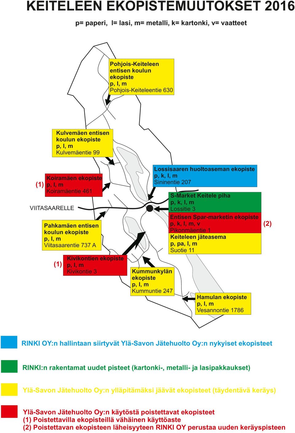 l, m Suotie 11 Kivikontien Kivikontie 3 Kummunkylän Kummuntie 247 Hamulan Vesannontie 1786 RINKI OY:n hallintaan siirtyvät Ylä-Savon Jätehuolto Oy:n nykyiset et Ylä-Savon Jätehuolto Oy:n