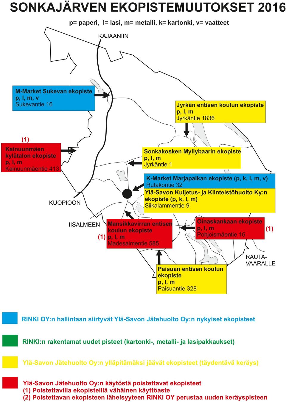 Oinaskankaan Pohjoismäentie 16 Paisuan entisen koulun Paisuantie 328 RAUTAVAARALLE RINKI OY:n hallintaan siirtyvät Ylä-Savon Jätehuolto Oy:n nykyiset et Ylä-Savon Jätehuolto Oy:n