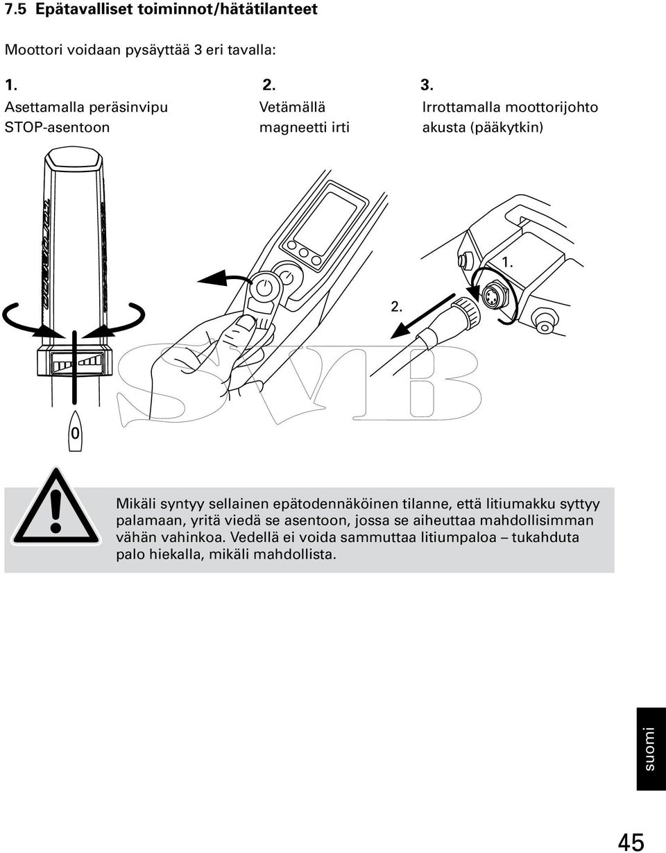 Asettamalla peräsinvipu STOP-asentoon Vetämällä magneetti irti Irrottamalla moottorijohto akusta (pääkytkin) 1. 2.