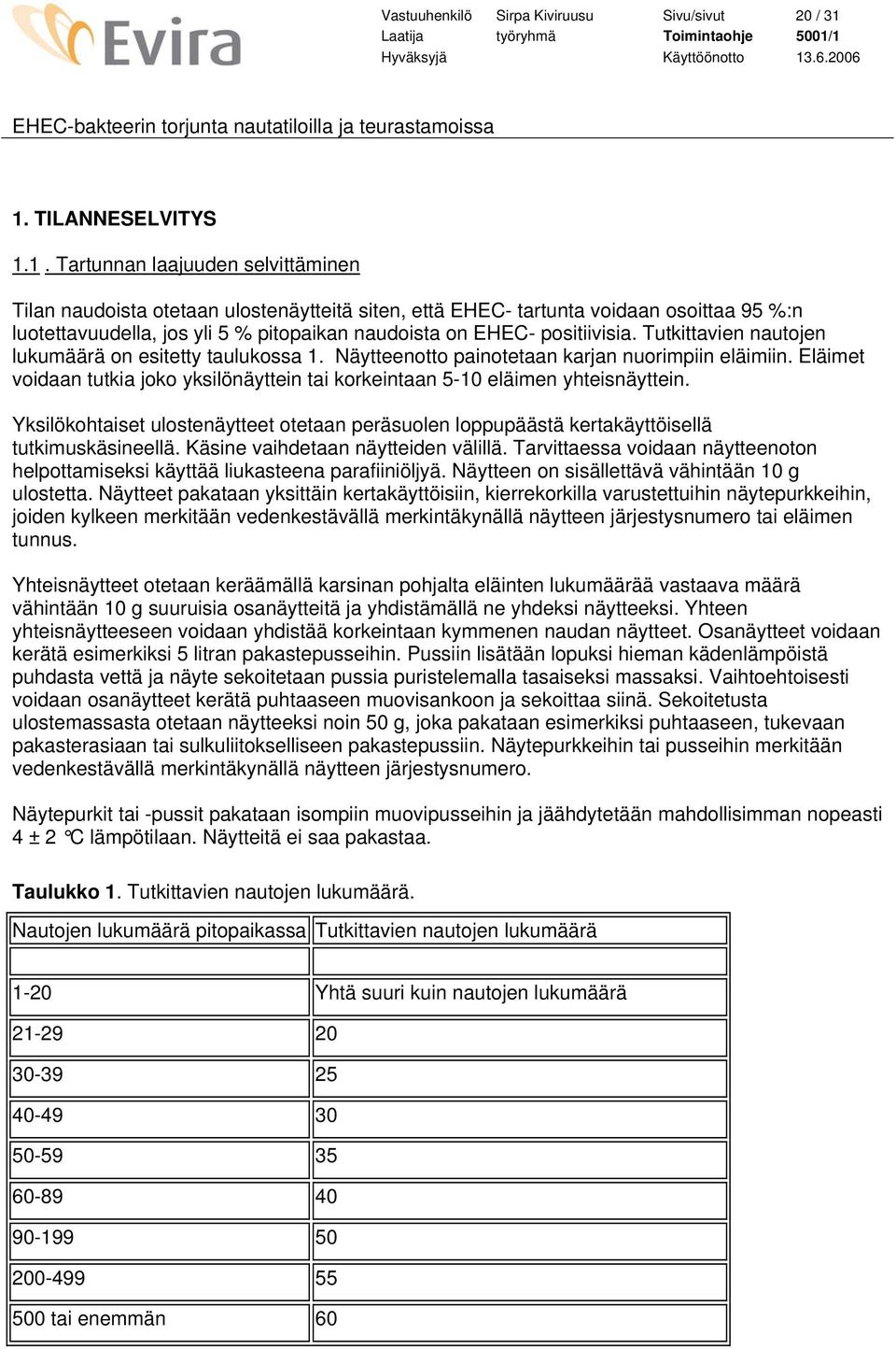 on EHEC- positiivisia. Tutkittavien nautojen lukumäärä on esitetty taulukossa 1. Näytteenotto painotetaan karjan nuorimpiin eläimiin.