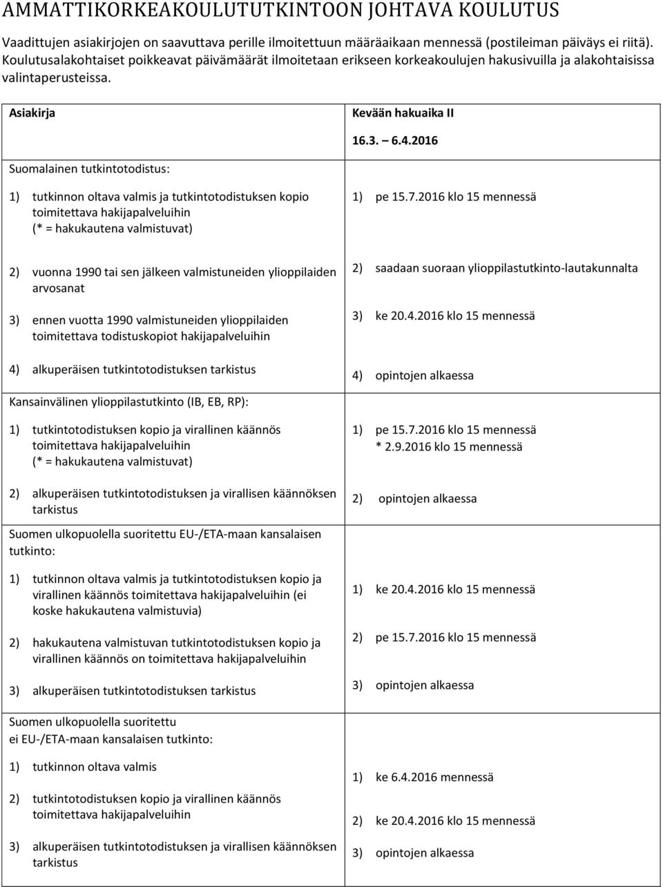 2016 Suomalainen tutkintotodistus: 1) tutkinnon oltava valmis ja tutkintotodistuksen kopio (* = hakukautena valmistuvat) 1) pe 15.7.