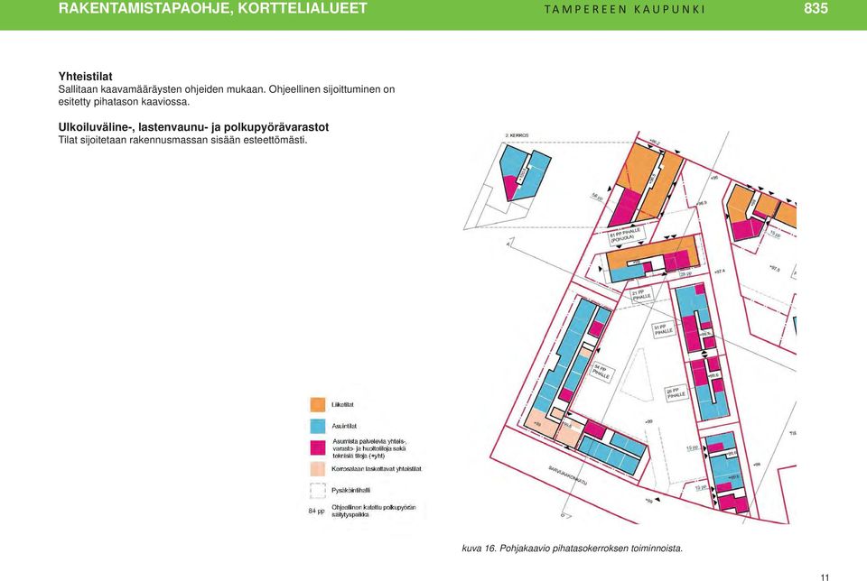 Ulkoiluväline-, lastenvaunu- ja polkupyörävarastot Tilat sijoitetaan