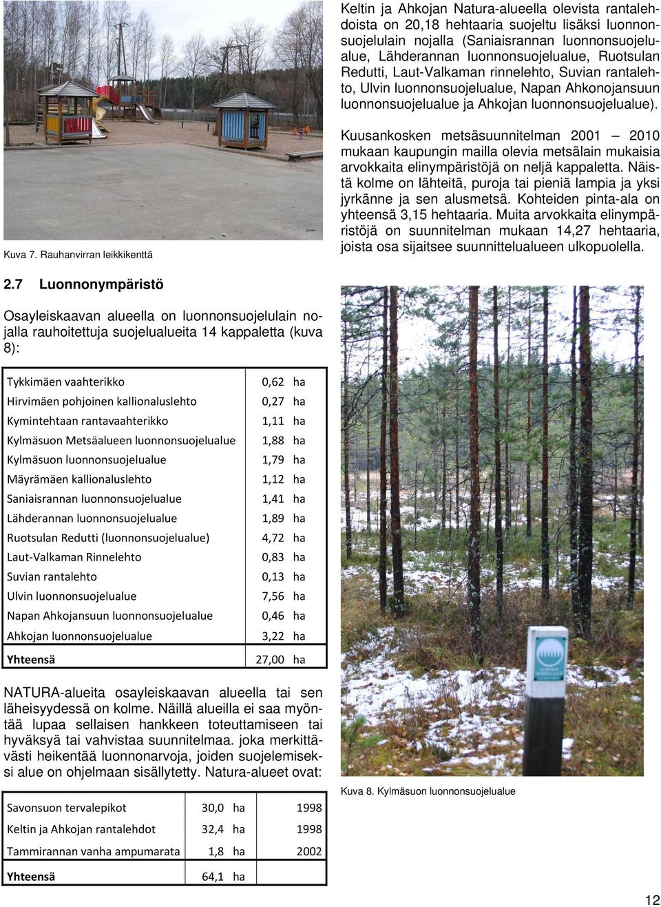 Rauhanvirran leikkikenttä Kuusankosken metsäsuunnitelman 2001 2010 mukaan kaupungin mailla olevia metsälain mukaisia arvokkaita elinympäristöjä on neljä kappaletta.