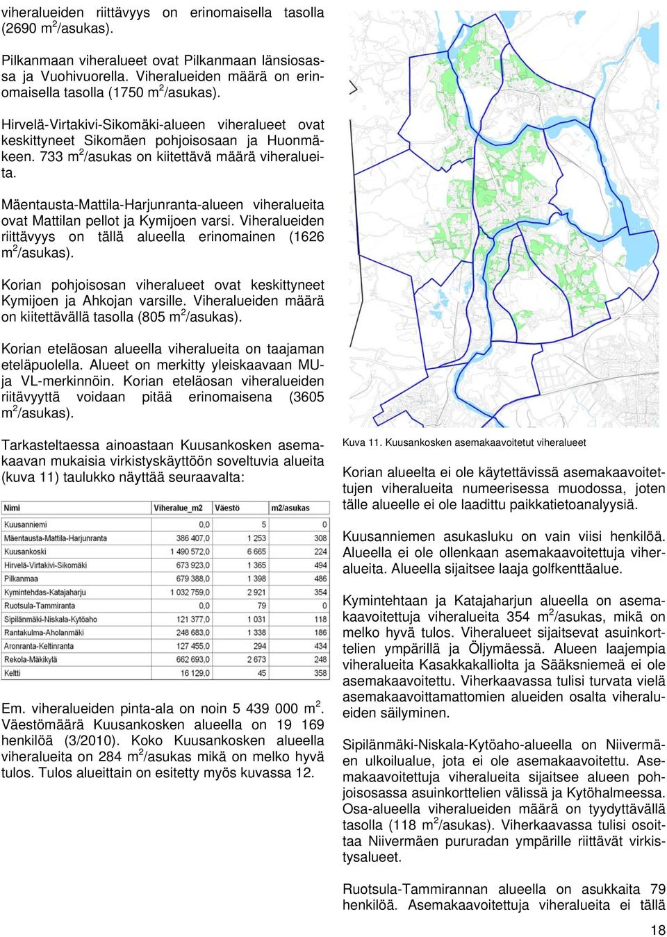 733 m 2 /asukas on kiitettävä määrä viheralueita. Mäentausta-Mattila-Harjunranta-alueen viheralueita ovat Mattilan pellot ja Kymijoen varsi.