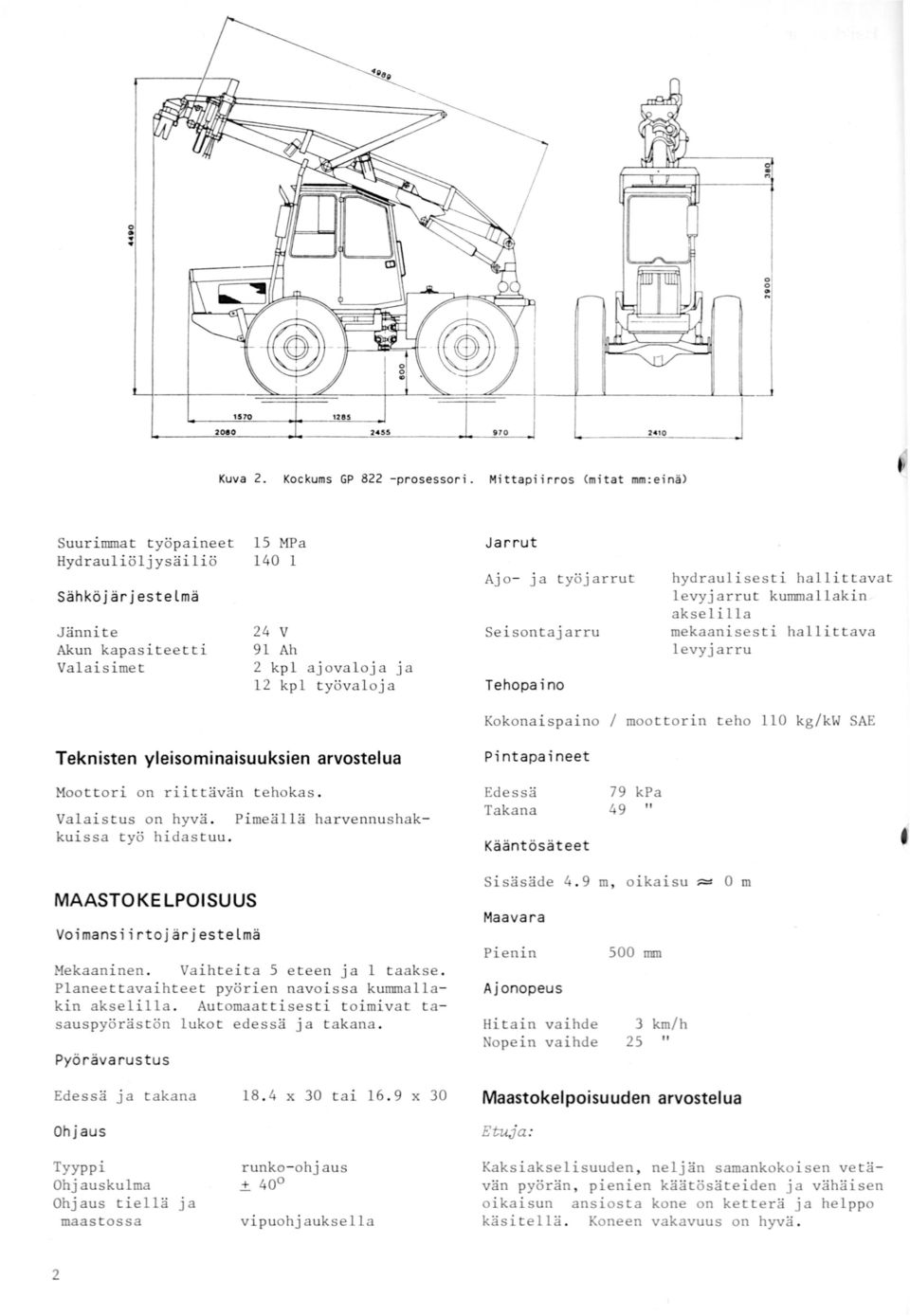 ja t yöjarrut Seisontajarru Tehopaino hydraulisesti hallittavat levyjarrut kummallakin akselilla mekaanisesti hallittava levyjarru Kokonaispaino 1 moottorin teho 110 kg/kw SAE Teknisten