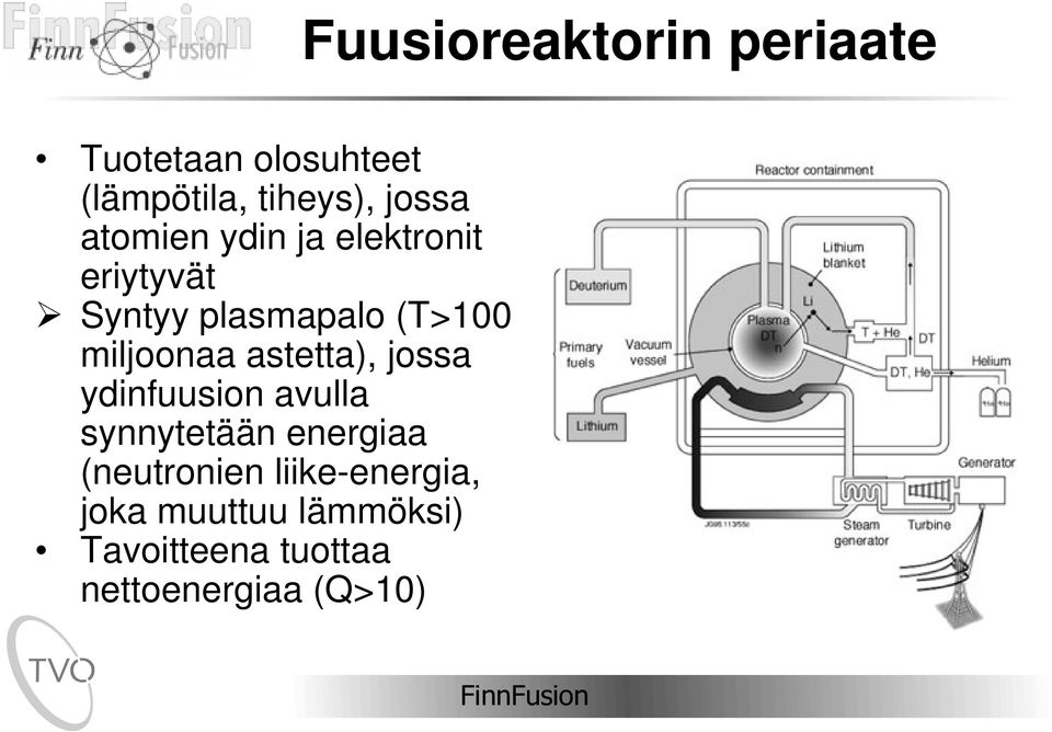 astetta), jossa ydinfuusion avulla synnytetään energiaa (neutronien