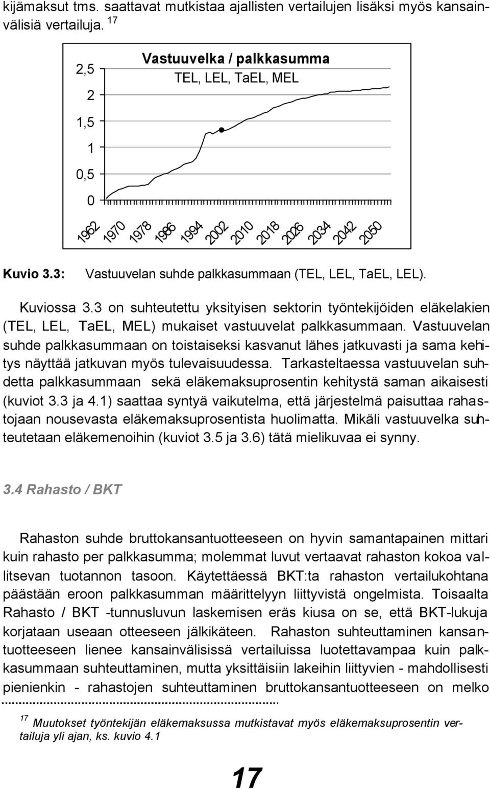 3 on suhteutettu yksityisen sektorin työntekijöiden eläkelakien (TEL, LEL, TaEL, MEL) mukaiset vastuuvelat palkkasummaan.