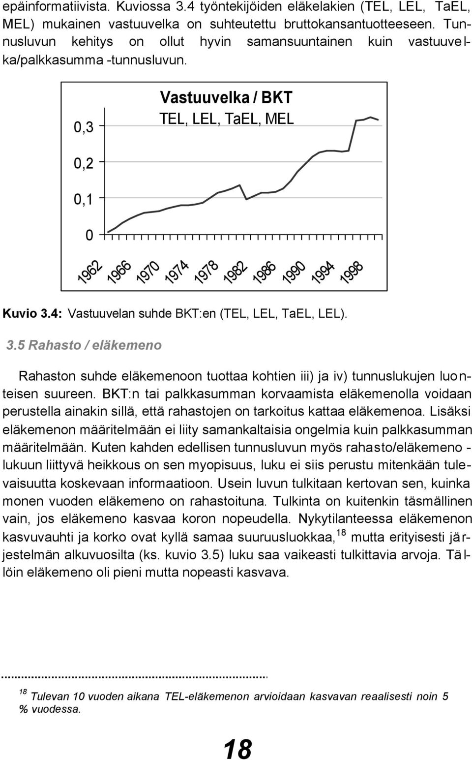 4: Vastuuvelan suhde BKT:en (TEL, LEL, TaEL, LEL). 3.5 Rahasto / eläkemeno 1974 1978 1982 1986 1990 1994 1998 Rahaston suhde eläkemenoon tuottaa kohtien iii) ja iv) tunnuslukujen luonteisen suureen.