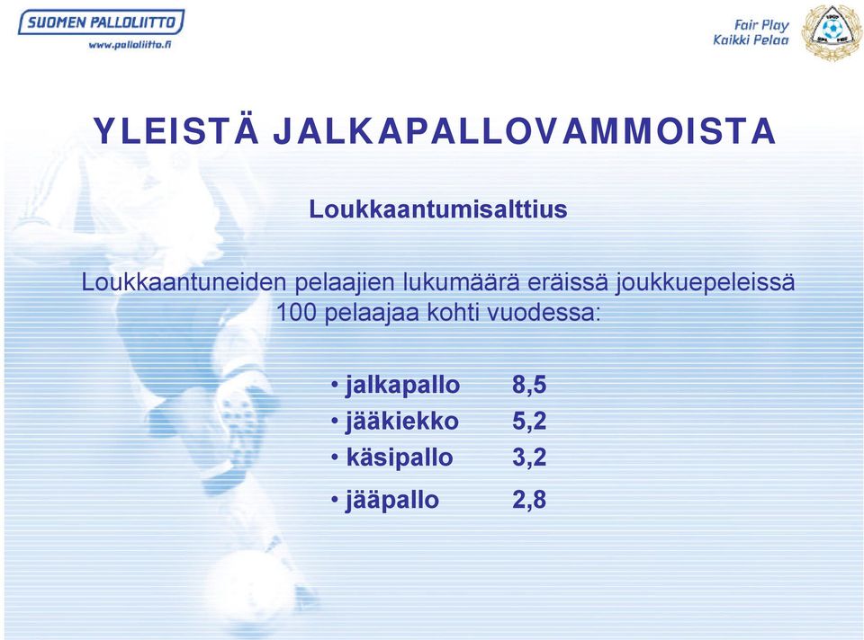 joukkuepeleissä 100 pelaajaa kohti vuodessa: