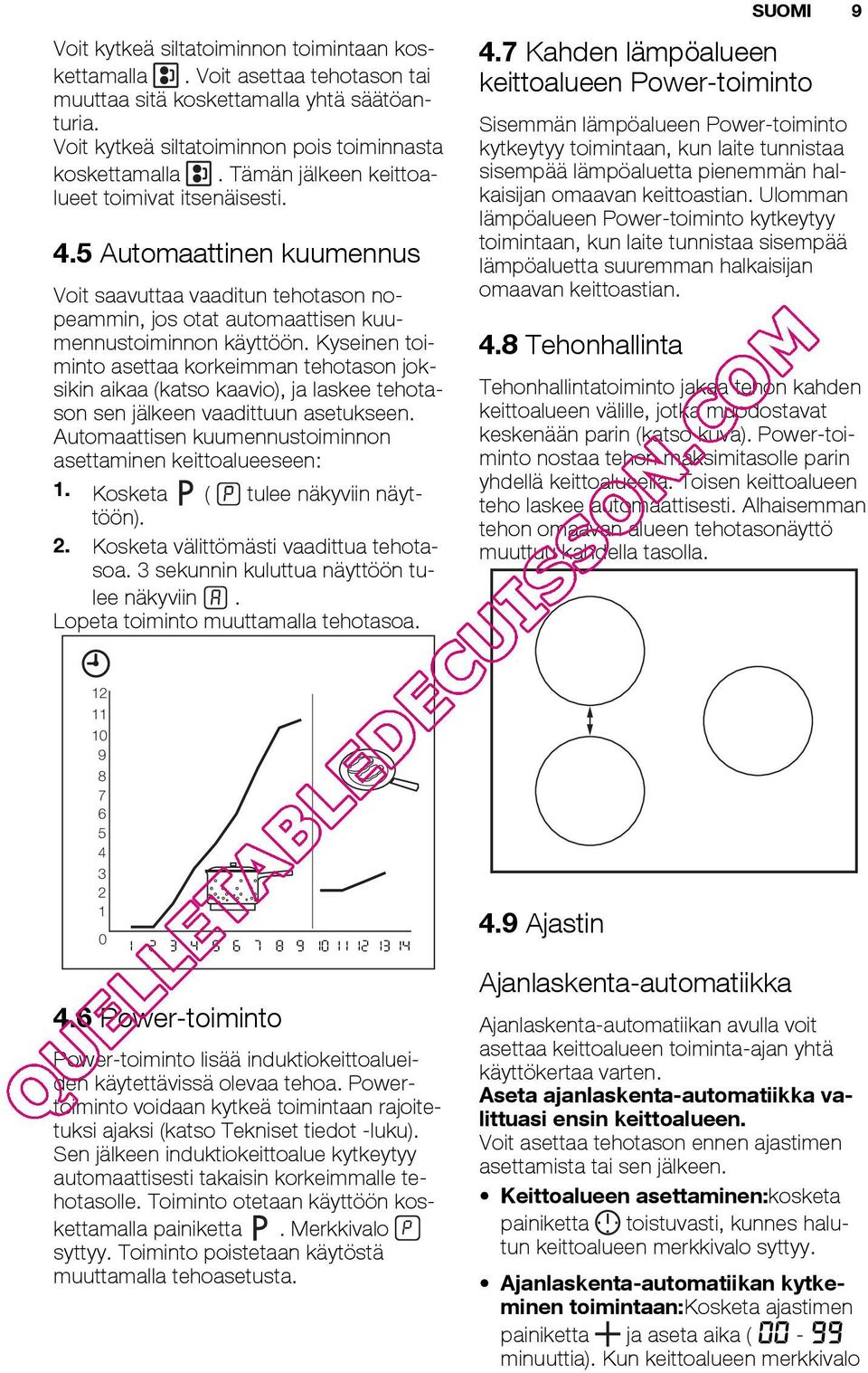 Kyseinen toiminto asettaa korkeimman tehotason joksikin aikaa (katso kaavio), ja laskee tehotason sen jälkeen vaadittuun asetukseen. Automaattisen kuumennustoiminnon asettaminen keittoalueeseen: 1.