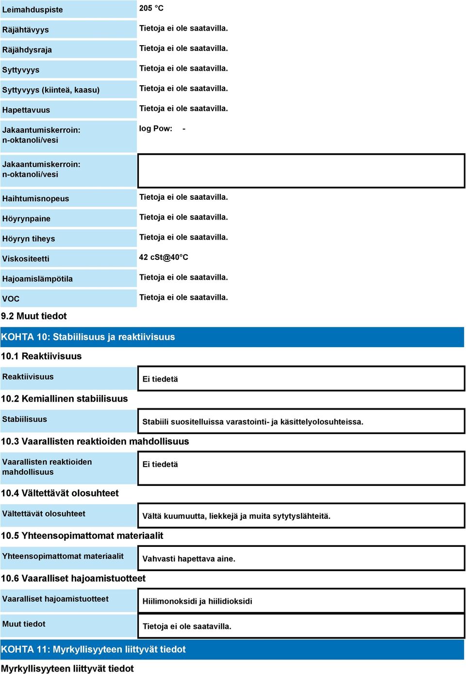 2 Kemiallinen stabiilisuus Stabiilisuus Stabiili suositelluissa varastointi- ja käsittelyolosuhteissa. 10.3 Vaarallisten reaktioiden mahdollisuus Vaarallisten reaktioiden mahdollisuus Ei tiedetä 10.