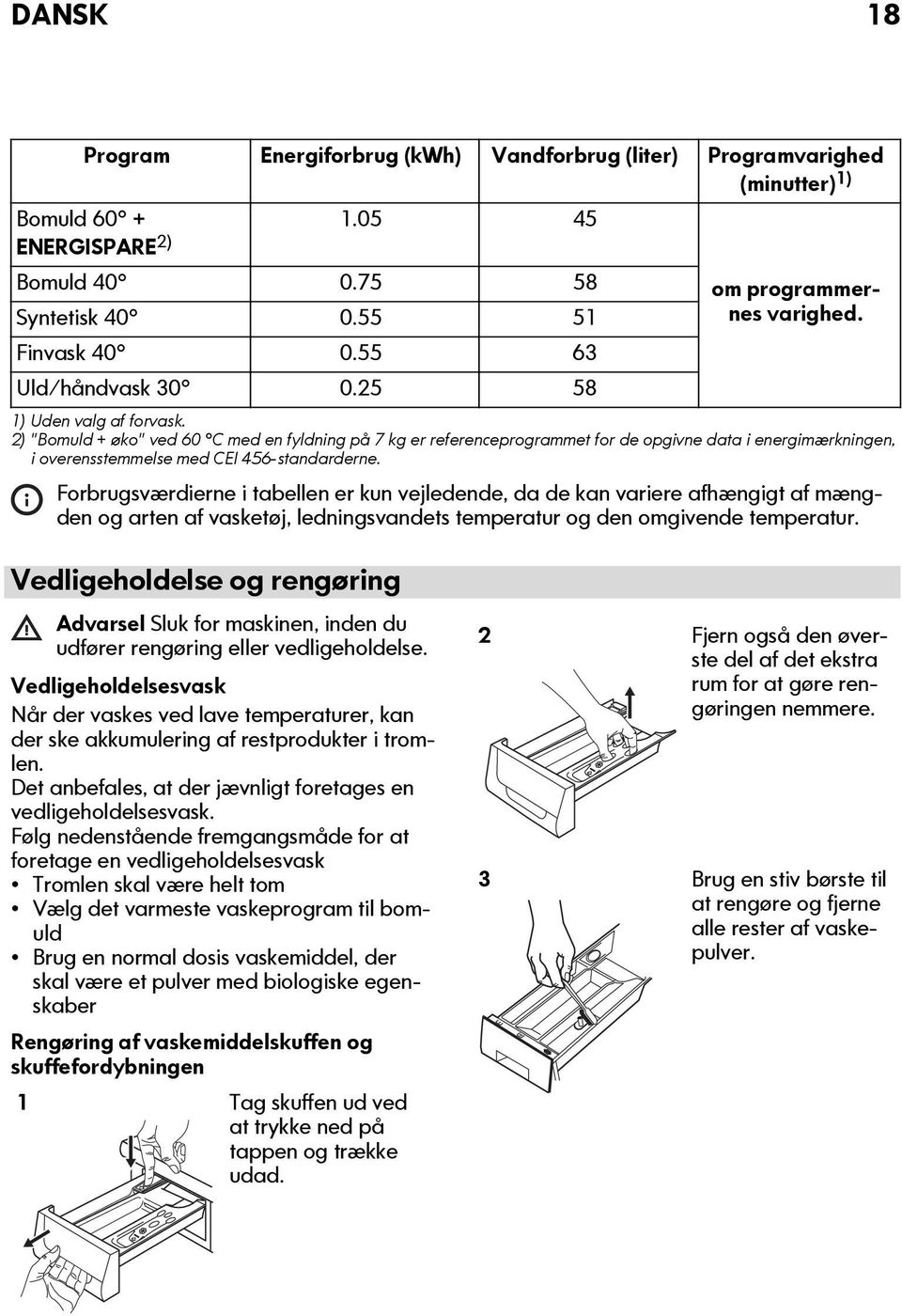 2) "Bomuld + øko" ved 60 C med en fyldning på 7 kg er referenceprogrammet for de opgivne data i energimærkningen, i overensstemmelse med CEI 456-standarderne.