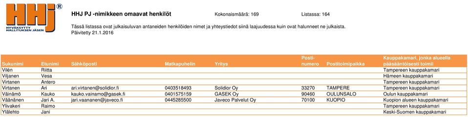 fi 0401575159 GASEK Oy 90460 OULUNSALO Oulun kauppakamari Väänänen Jari A. jari.vaananen@javeco.