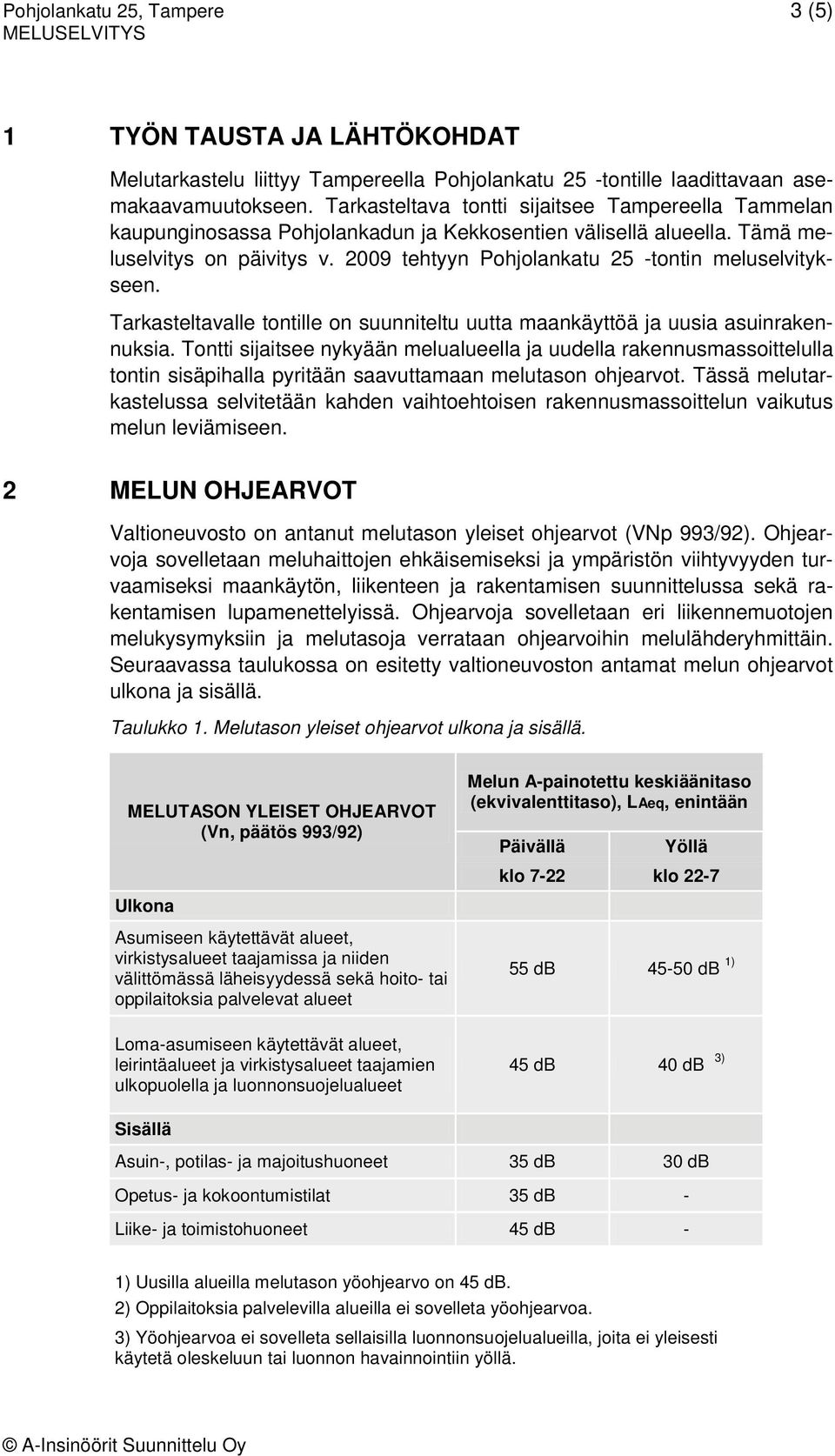 2009 tehtyyn Pohjolankatu 25 -tontin meluselvitykseen. Tarkasteltavalle tontille on suunniteltu uutta maankäyttöä ja uusia asuinrakennuksia.