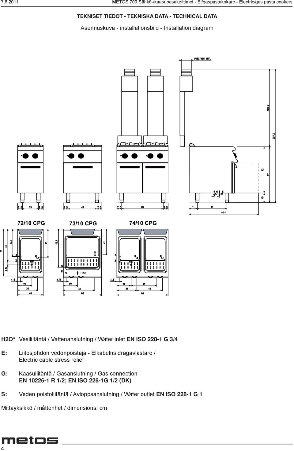 Water inlet EN ISO 228-1 G 3/4 E: Liitosjohdon vedonpoistaja - Elkabelns dragavlastare / Electric cable stress relief G: Kaasuliitäntä / Gasanslutning / Gas