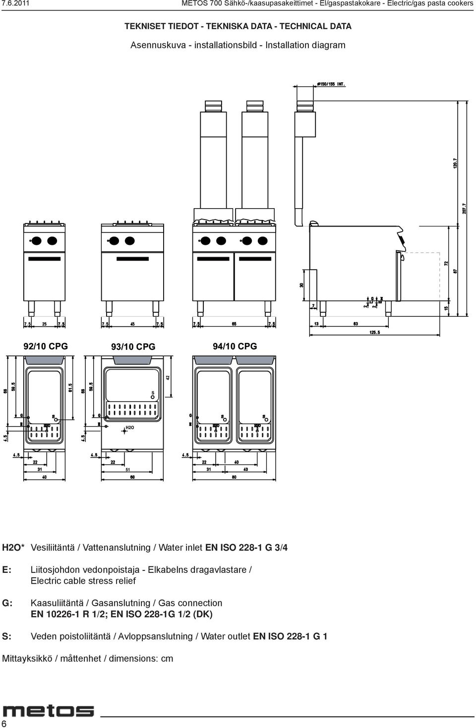 ISO 228-1 G 3/4 E: Liitosjohdon vedonpoistaja - Elkabelns dragavlastare / Electric cable stress relief G: Kaasuliitäntä / Gasanslutning / Gas