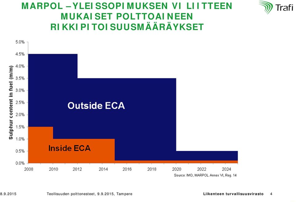 RIKKIPITOISUUSMÄÄRÄYKSET 8.9.