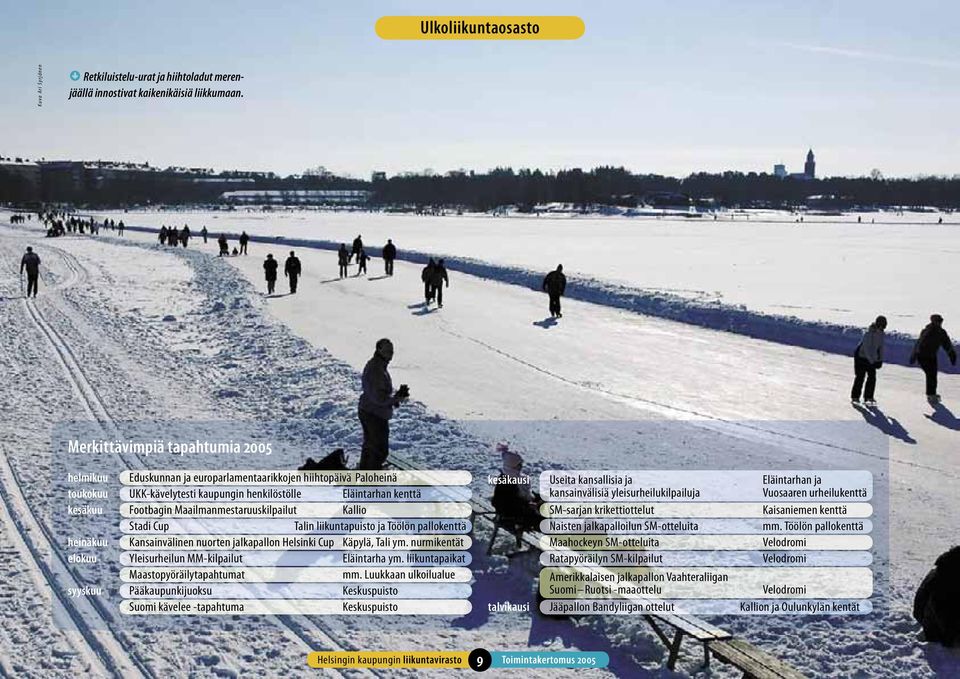 Maailmanmestaruuskilpailut Kallio Stadi Cup Talin liikuntapuisto ja Töölön pallokenttä heinäkuu Kansainvälinen nuorten jalkapallon Helsinki Cup Käpylä, Tali ym.