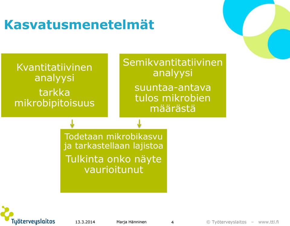 suuntaa-antava tulos mikrobien määrästä Todetaan