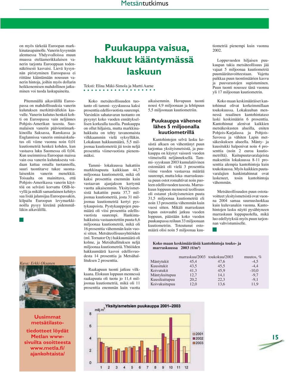 Puukauppa vaisua, hakkuut kääntymässä laskuun Teksti: Elina Mäki-Simola ja Martti Aarne tiometriä pienempi kuin vuonna 2002.