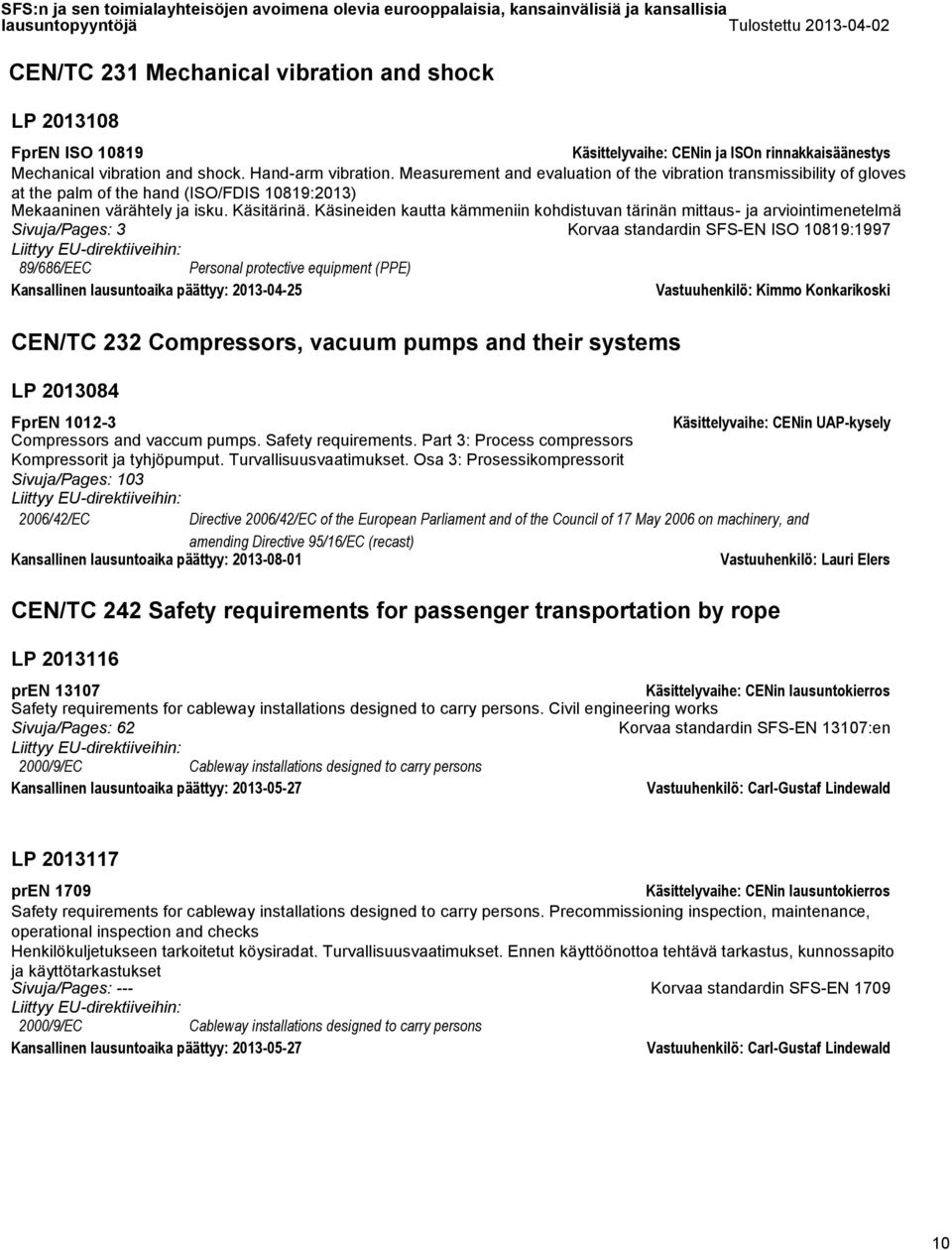 Käsineiden kautta kämmeniin kohdistuvan tärinän mittaus- ja arviointimenetelmä Korvaa standardin SFS-EN ISO 10819:1997 89/686/EEC Personal protective equipment (PPE) Kansallinen lausuntoaika päättyy: