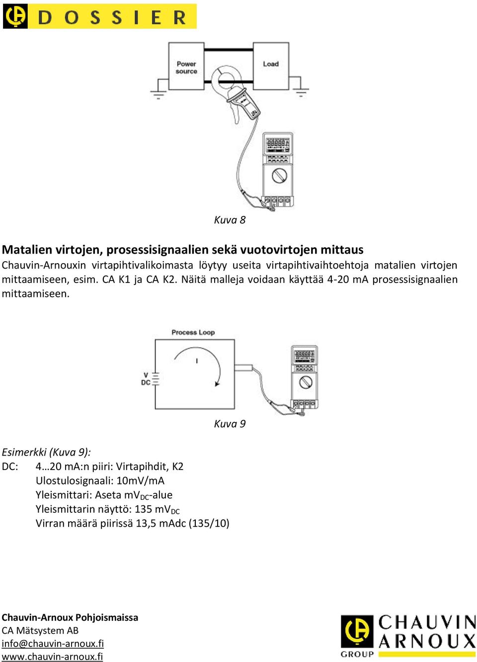 Näitä malleja voidaan käyttää 4-20 ma prosessisignaalien mittaamiseen.