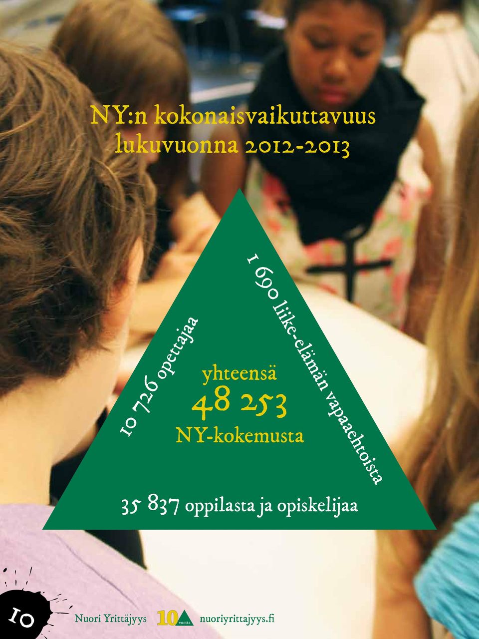 yhteensä 48 253 NY-kokemusta 35 837 oppilasta ja