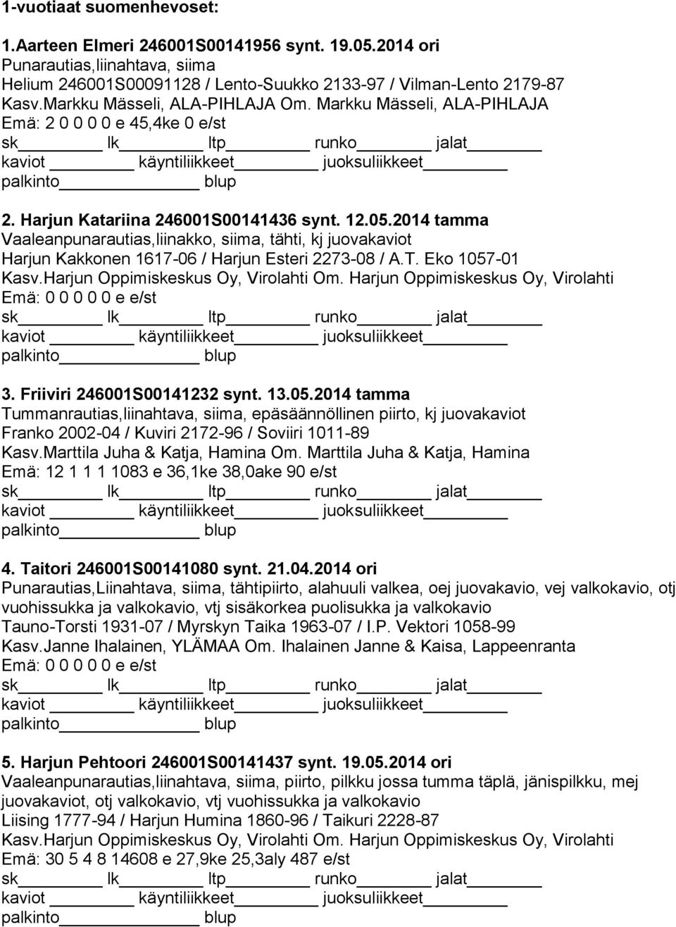 2014 tamma Vaaleanpunarautias,liinakko, siima, tähti, kj juovakaviot Harjun Kakkonen 1617-06 / Harjun Esteri 2273-08 / A.T. Eko 1057