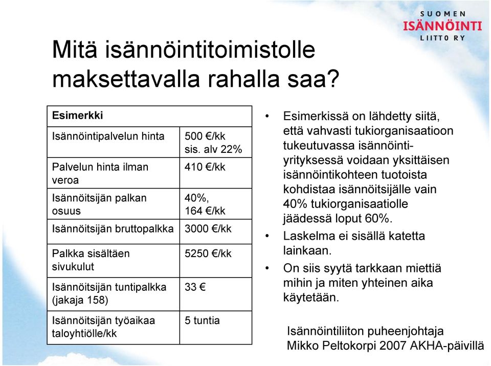 Isännöitsijän työaikaa taloyhtiölle/kk 500 /kk sis.