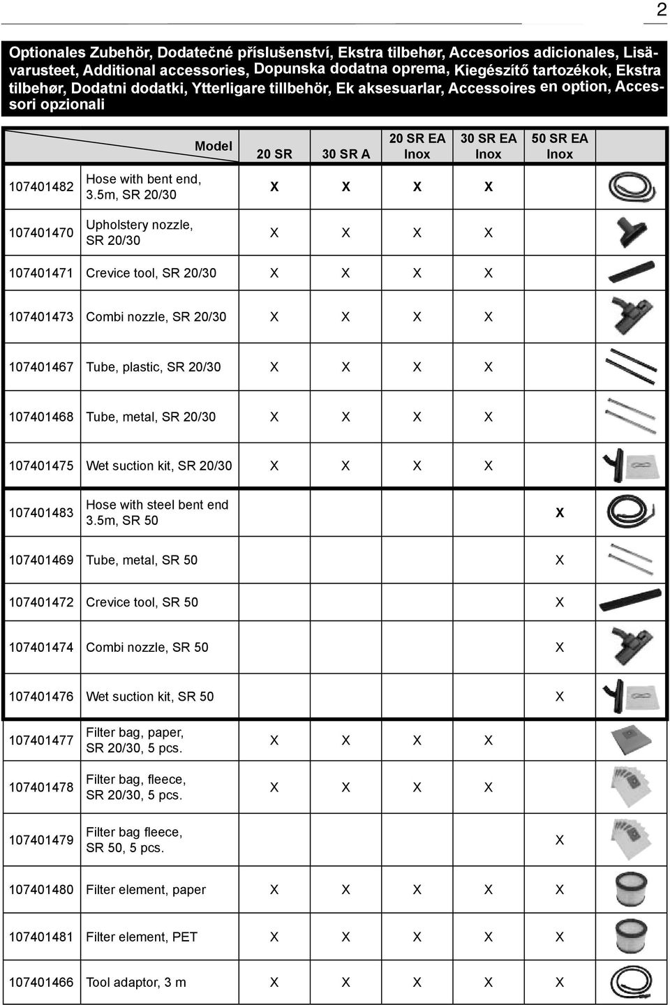 5m, SR 20/30 X X X X 107401470 Upholstery nozzle, SR 20/30 X X X X 107401471 Crevice tool, SR 20/30 X X X X 107401473 Combi nozzle, SR 20/30 X X X X 107401467 Tube, plastic, SR 20/30 X X X X