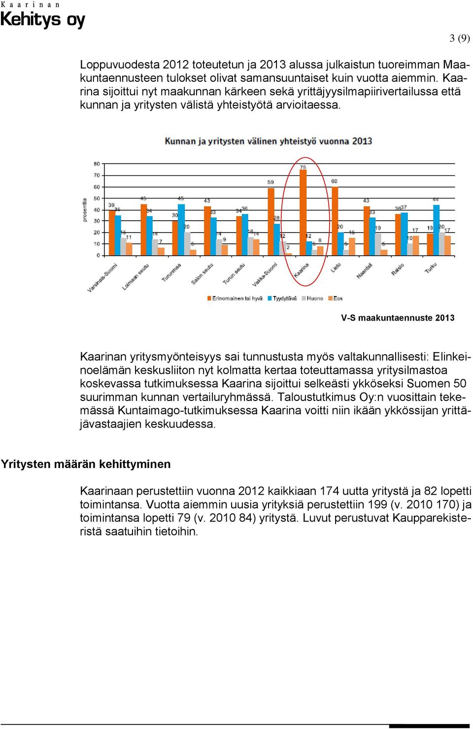 V-S maakuntaennuste 2013 Kaarinan yritysmyönteisyys sai tunnustusta myös valtakunnallisesti: Elinkeinoelämän keskusliiton nyt kolmatta kertaa toteuttamassa yritysilmastoa koskevassa tutkimuksessa