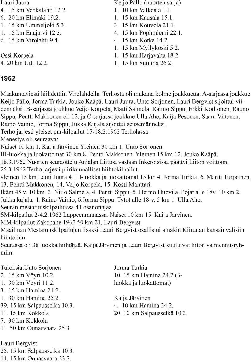 Terhosta oli mukana kolme joukkuetta. A-sarjassa joukkue Keijo Pällö, Jorma Turkia, Jouko Kääpä, Lauri Juura, Unto Sorjonen, Lauri Bergvist sijoittui viidenneksi.