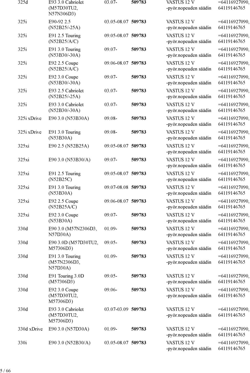 06-08.07 509783 12 V 09.07-509783 12 V 03.07-509783 12 V 03.07-509783 12 V 325i xdrive E90 3.0 (N53B30A) 09.08-509783 12 V 325i xdrive E91 3.0 Touring (N53B30A) 09.08-509783 12 V 325xi E90 2.