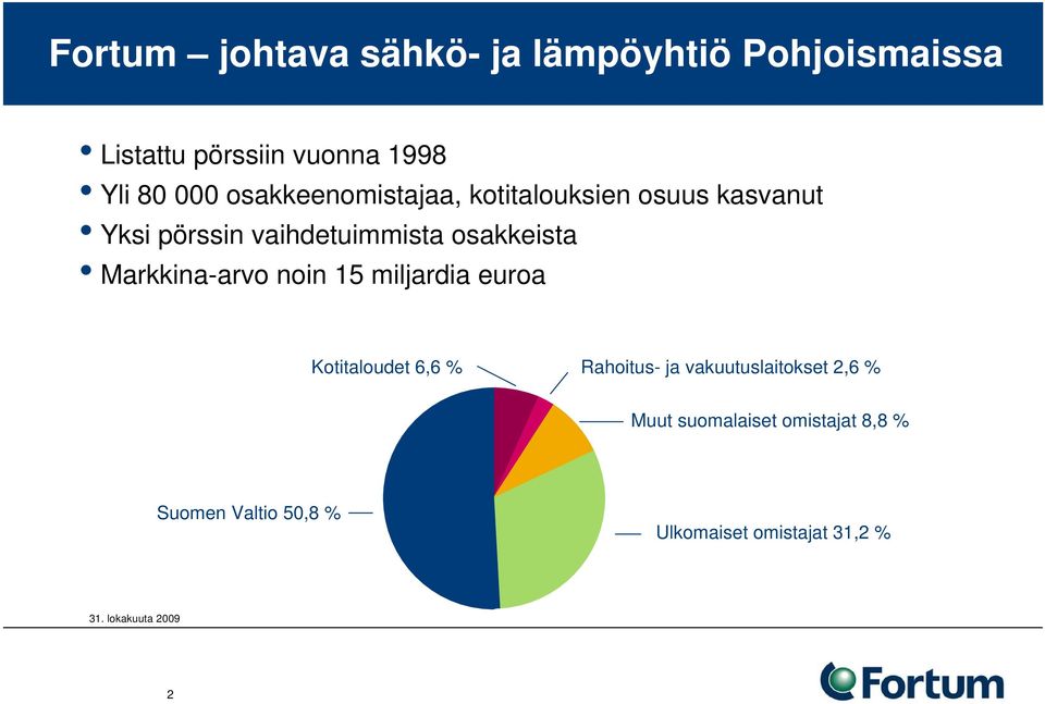 Markkina-arvo noin 15 miljardia euroa Kotitaloudet 6,6 % Rahoitus- ja vakuutuslaitokset 2,6 %