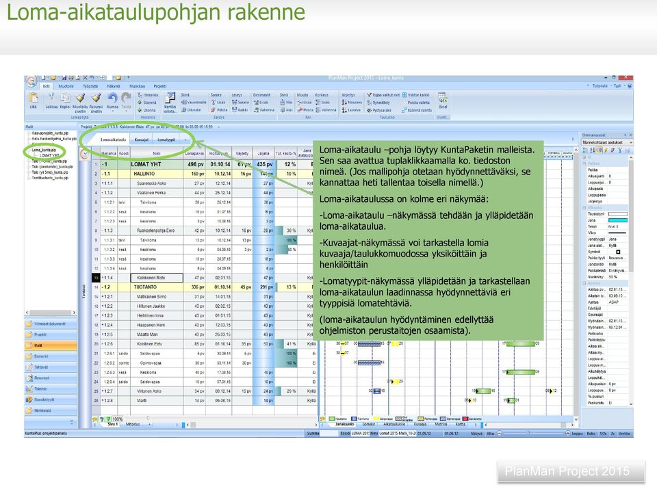 ) Loma-aikataulussa on kolme eri näkymää: -Loma-aikataulu näkymässä tehdään ja ylläpidetään loma-aikataulua.