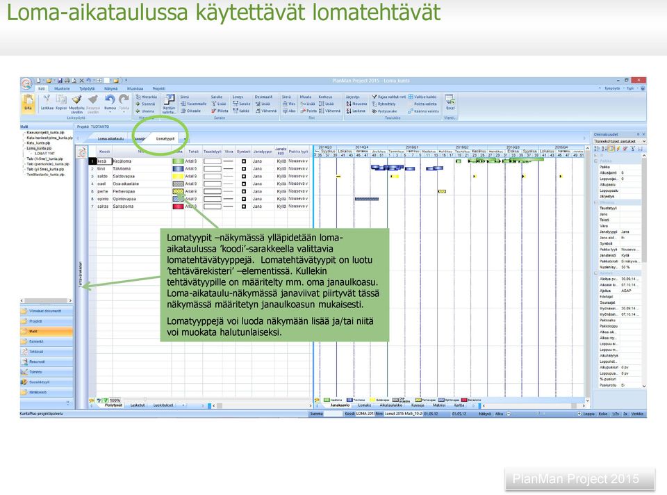 Kullekin tehtävätyypille on määritelty mm. oma janaulkoasu.