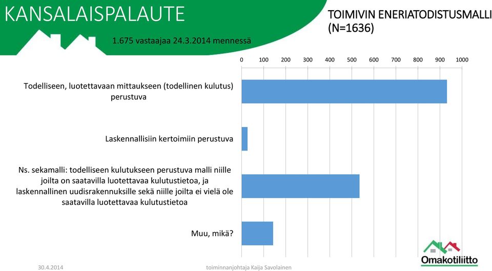 luotettavaan mittaukseen (todellinen kulutus) perustuva Laskennallisiin kertoimiin perustuva Ns.