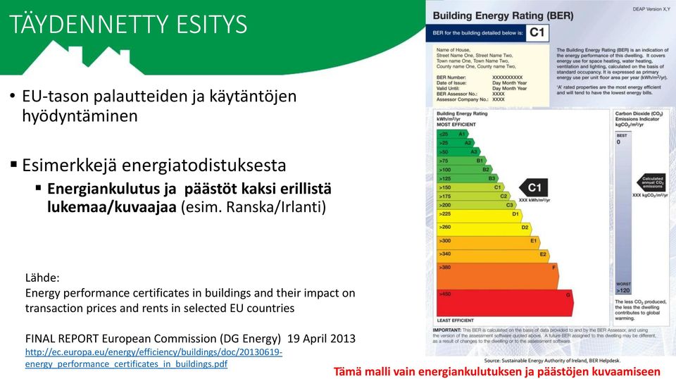 Ranska/Irlanti) Lähde: Energy performance certificates in buildings and their impact on transaction prices and rents in selected EU
