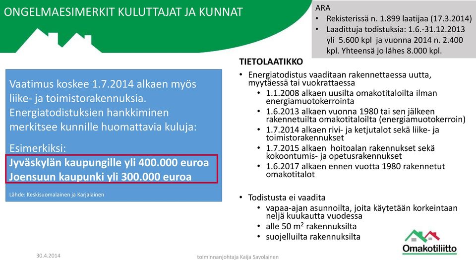 3.2014) Laadittuja todistuksia: 1.6.-31.12.2013 yli 5.600 kpl ja vuonna 2014 n. 2.400 kpl. Yhteensä jo lähes 8.000 kpl.