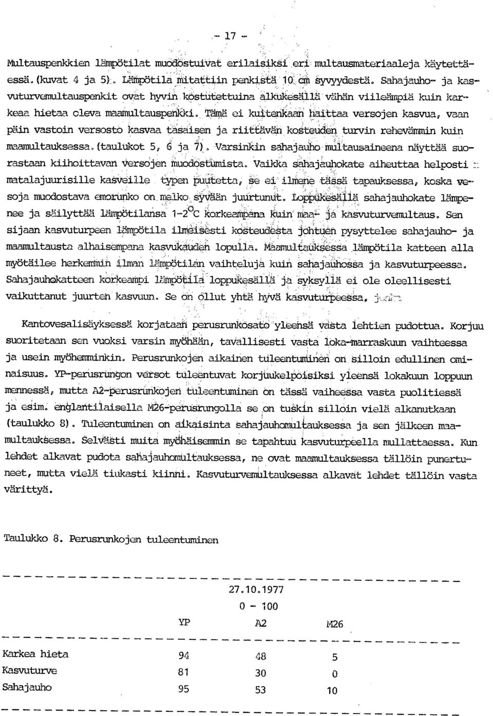 Tämä ei kuitenkaan haittaa versojen kasvua, vaan päin vastoin versosto kasvaa tasaisen ja riittävän kosteuden turvin rehevämmin kuin maamultauksessa.(taulukot 5, 6 ja 7).