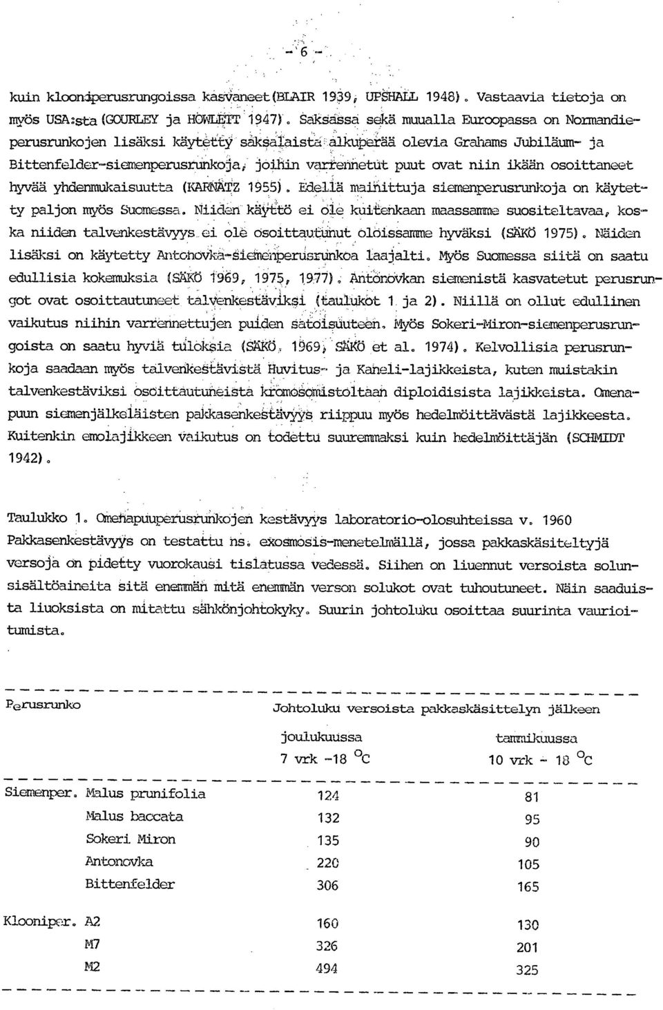 osoittaneet hyvää yhdenmukaisuutta (KANJÄTZ 1955). Edellä mainittuja siemenperusrunkoja on käytetty paljon myös Suomessa.