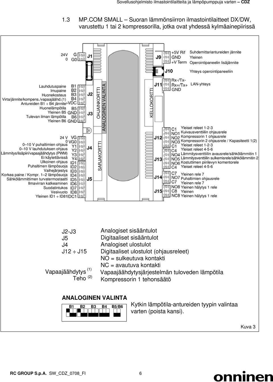 lisäjännite Yhteys operointipaneeliin Lauhdutuspaine Imupaine Huonekosteus Virta/jännite/kompens./vapaajäähd.