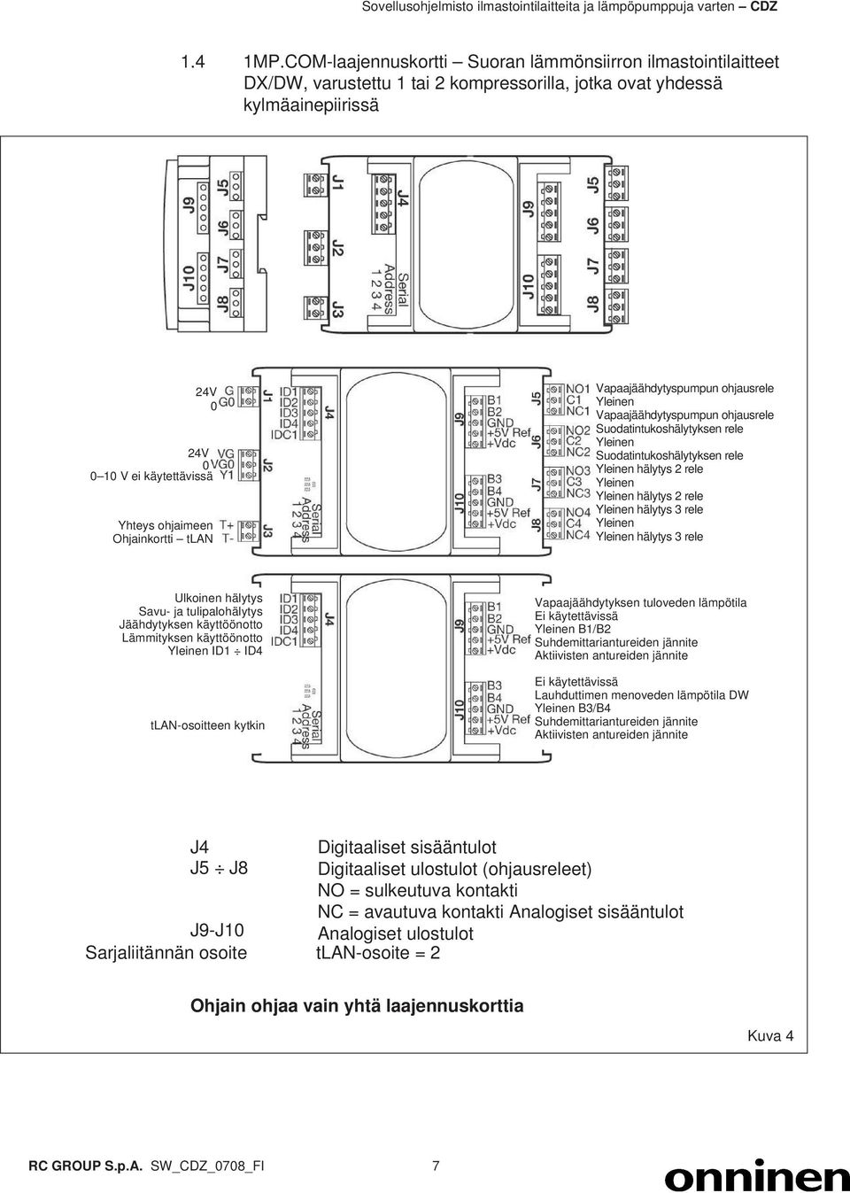Ohjainkortti tlan Vapaajäähdytyspumpun ohjausrele Yleinen Vapaajäähdytyspumpun ohjausrele Suodatintukoshälytyksen rele Yleinen Suodatintukoshälytyksen rele Yleinen hälytys 2 rele Yleinen Yleinen