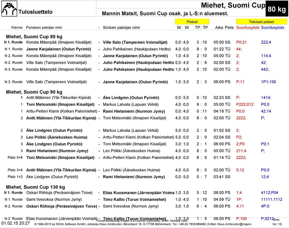 Runde Konsta Mäenpää (Ilmajoen Kisailijat) - Janne Karjalainen (Oulun Pyrintö) 1,0 : 4,0 2 : 10 05:00 TÜ 2; 114;4 N 2.