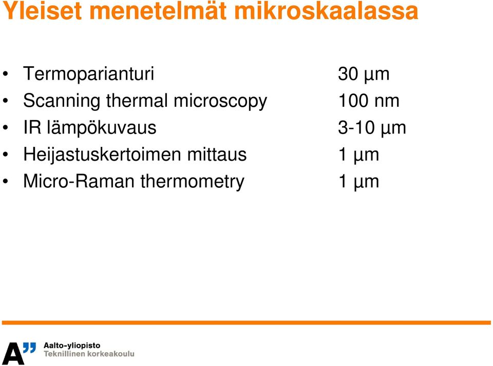 microscopy 100 nm IR lämpökuvaus 3-10 µm
