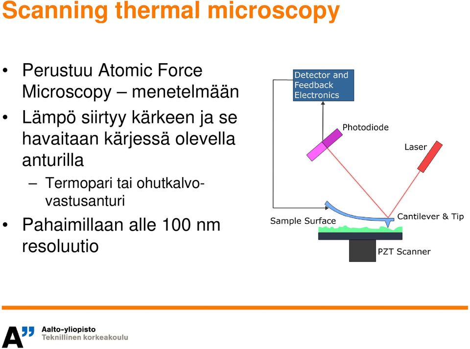 havaitaan kärjessä olevella anturilla Termopari tai