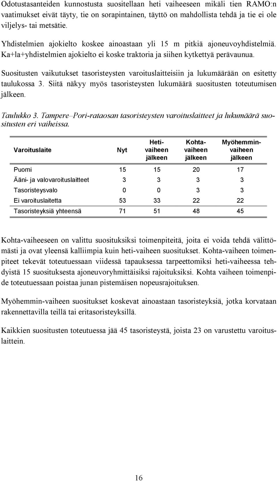 Suositusten vaikutukset tasoristeysten varoituslaitteisiin ja lukumäärään on esitetty taulukossa 3. Siitä näkyy myös tasoristeysten lukumäärä suositusten toteutumisen jälkeen. Taulukko 3.